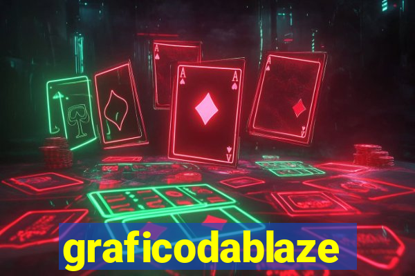 graficodablaze